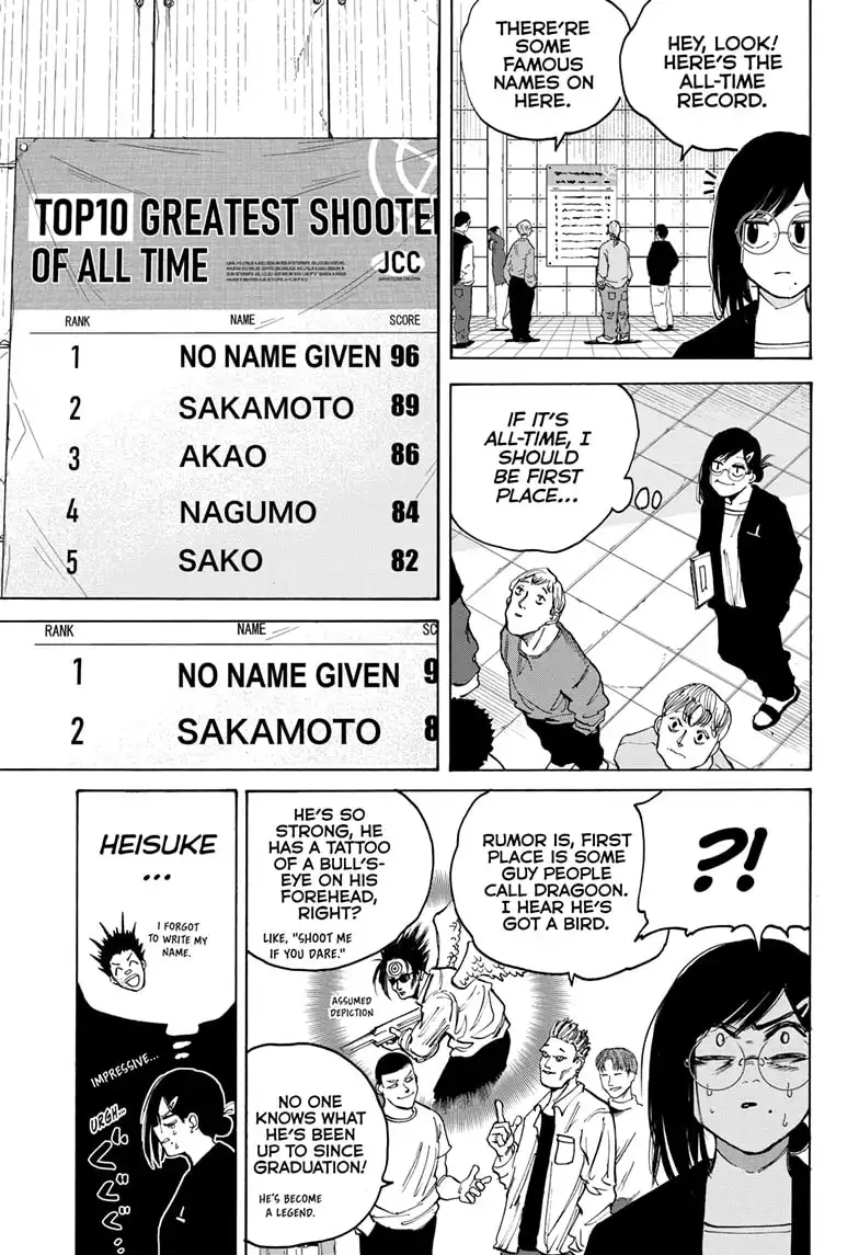 Sakamoto Days [ALL CHAPTERS] Chapter 75 11